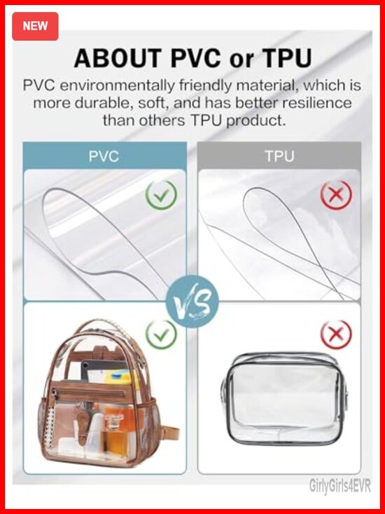 Clear Mini Backpack Purse, Stadium Approved, Waterproof PVC, Adjustable Straps main image 5